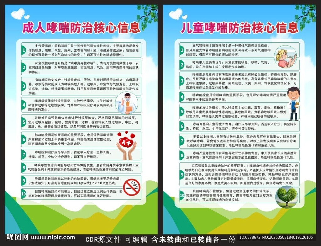 哮喘防治核心信息