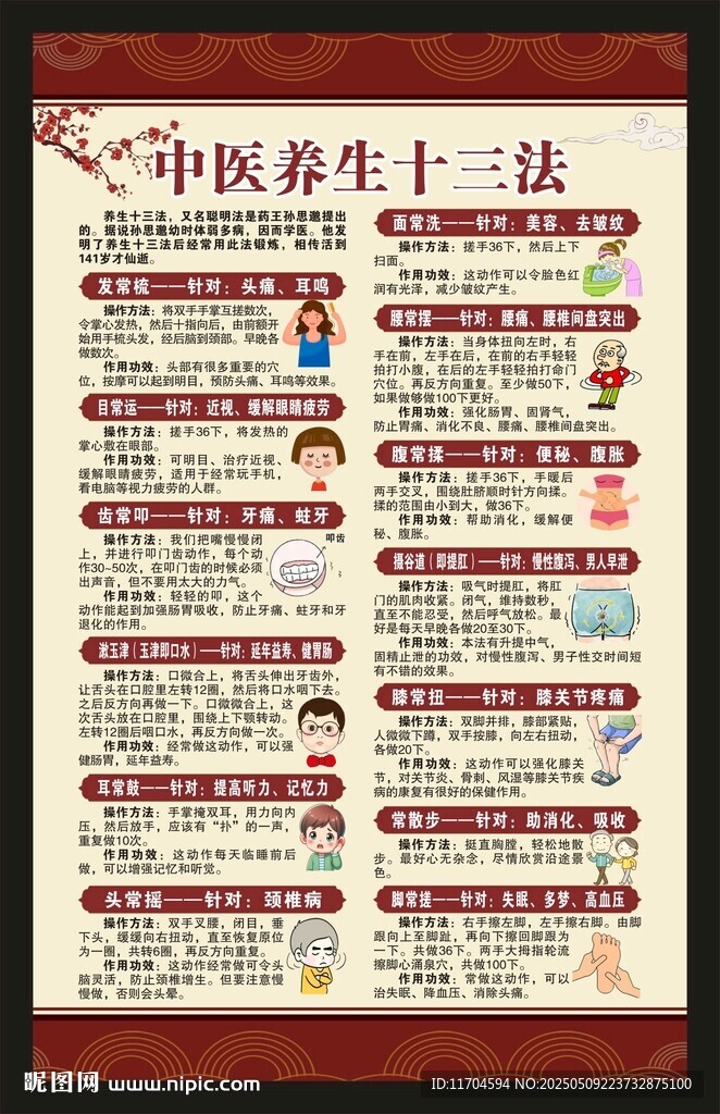 中医养生知识海报