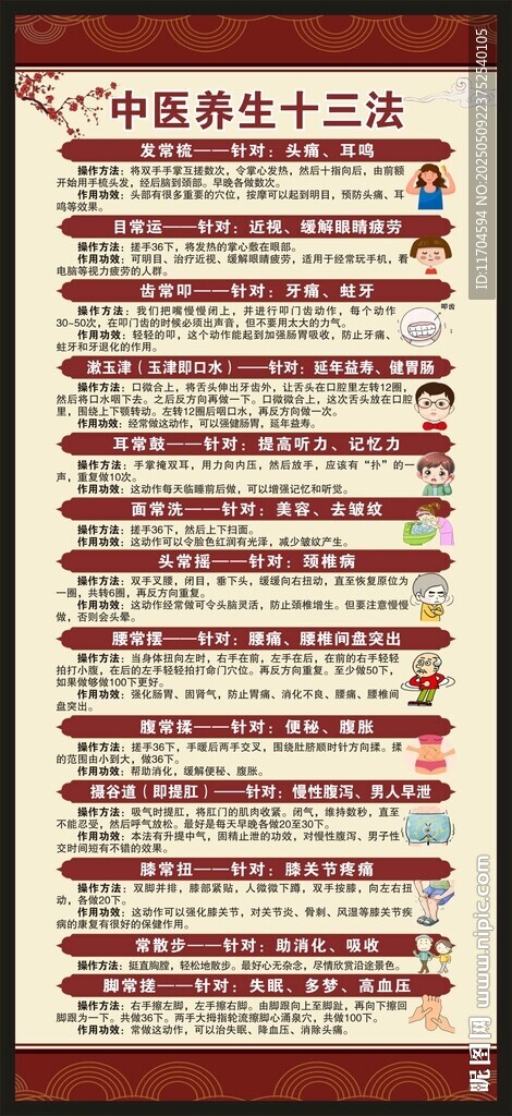 中医养生知识展架