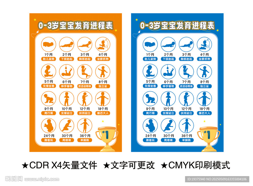 宝宝发育进程表