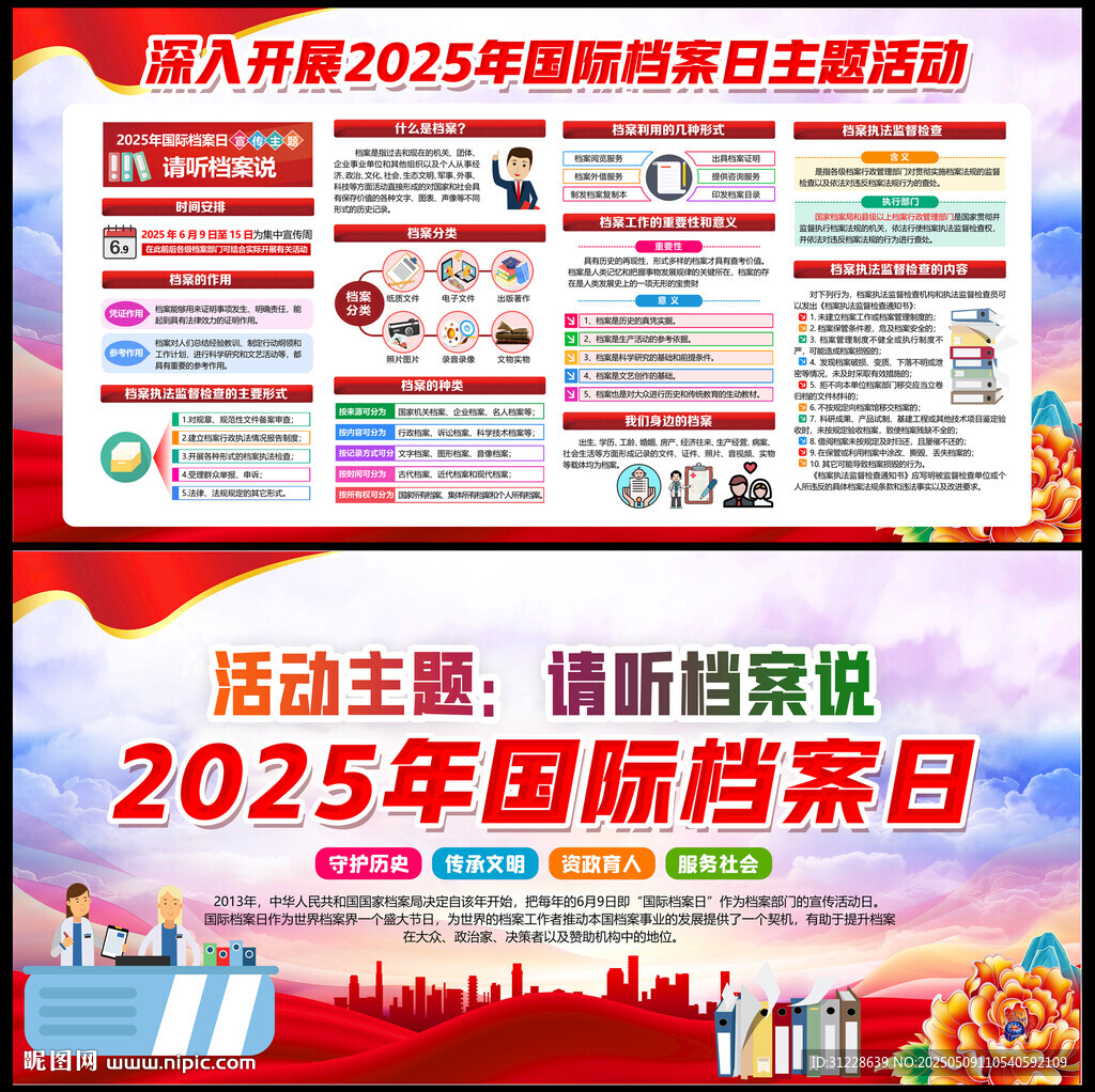 2025年国际档案日