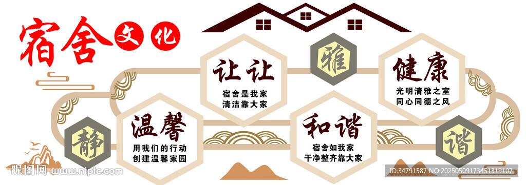宿舍文化标语展示
