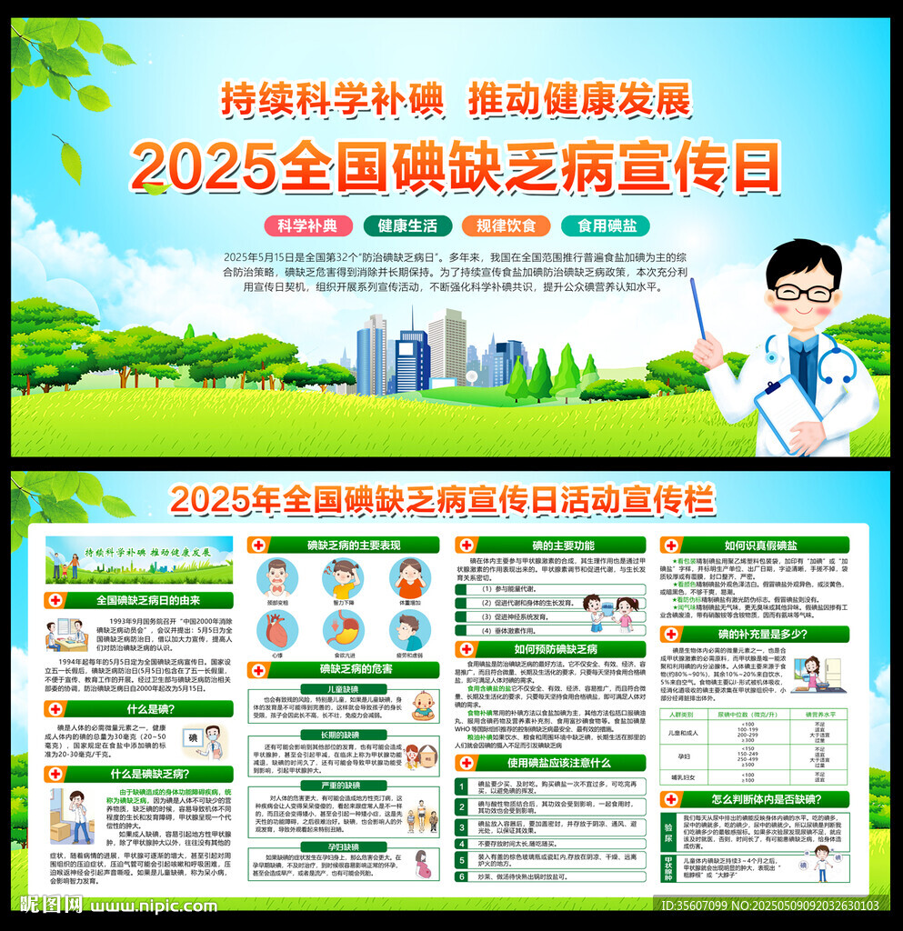 2025年防治碘缺乏病日