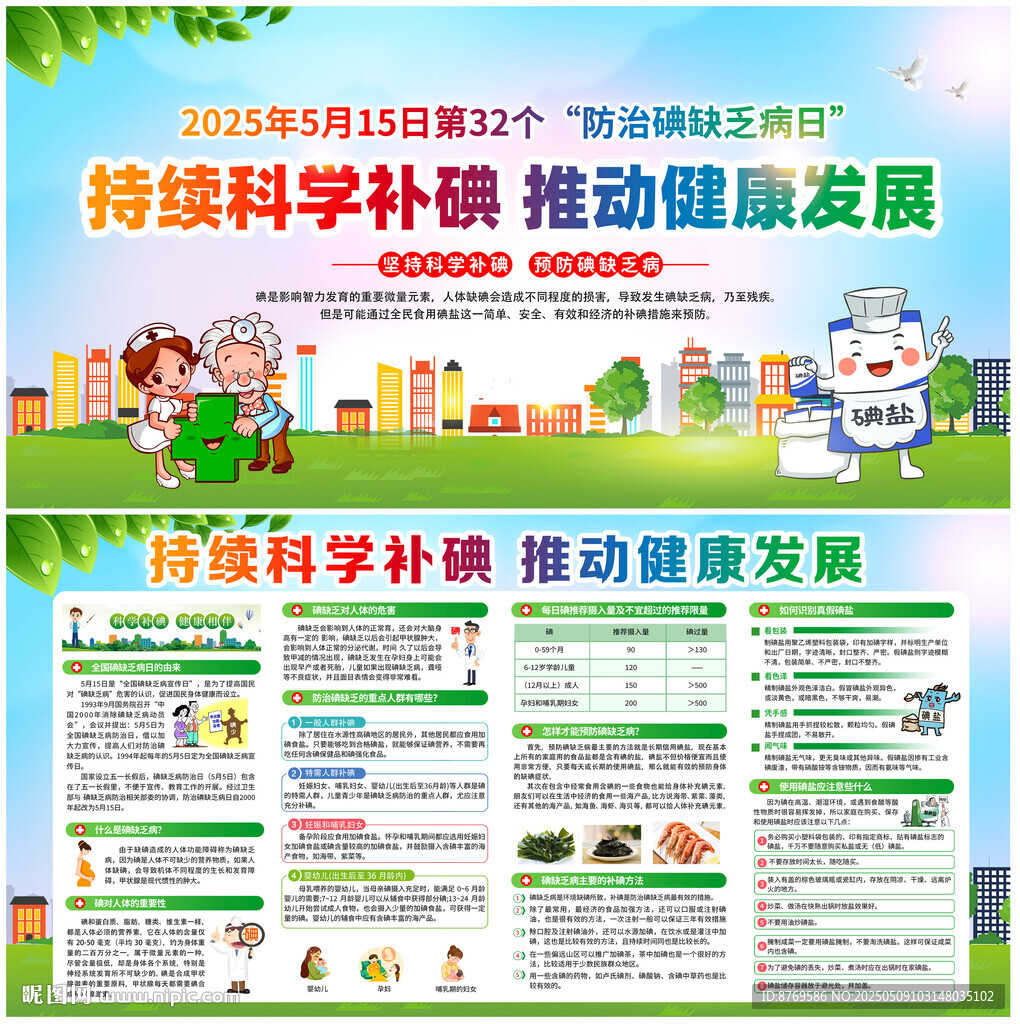 2025年防治碘缺乏病日