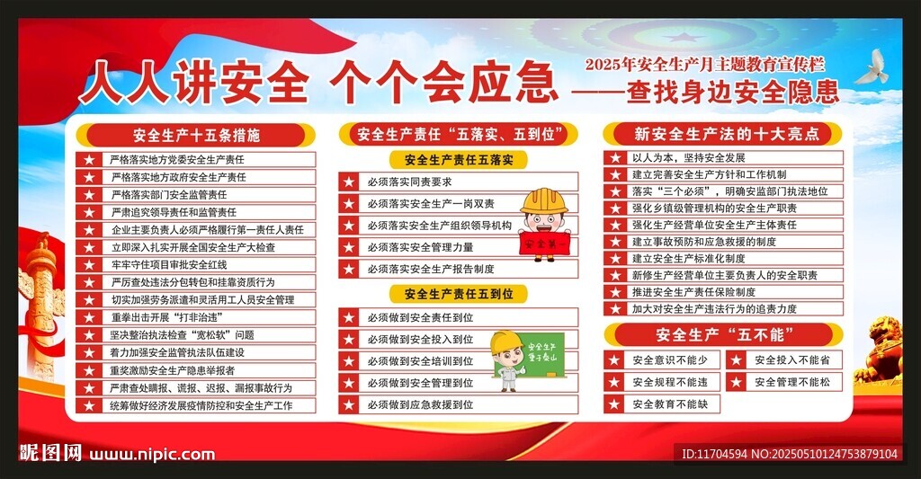 安全生产月宣传栏