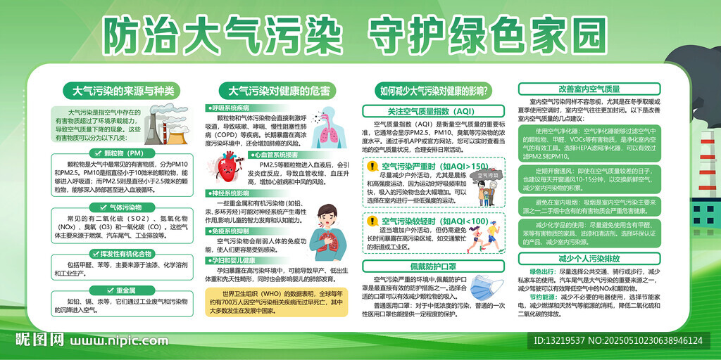 防治大气污染
