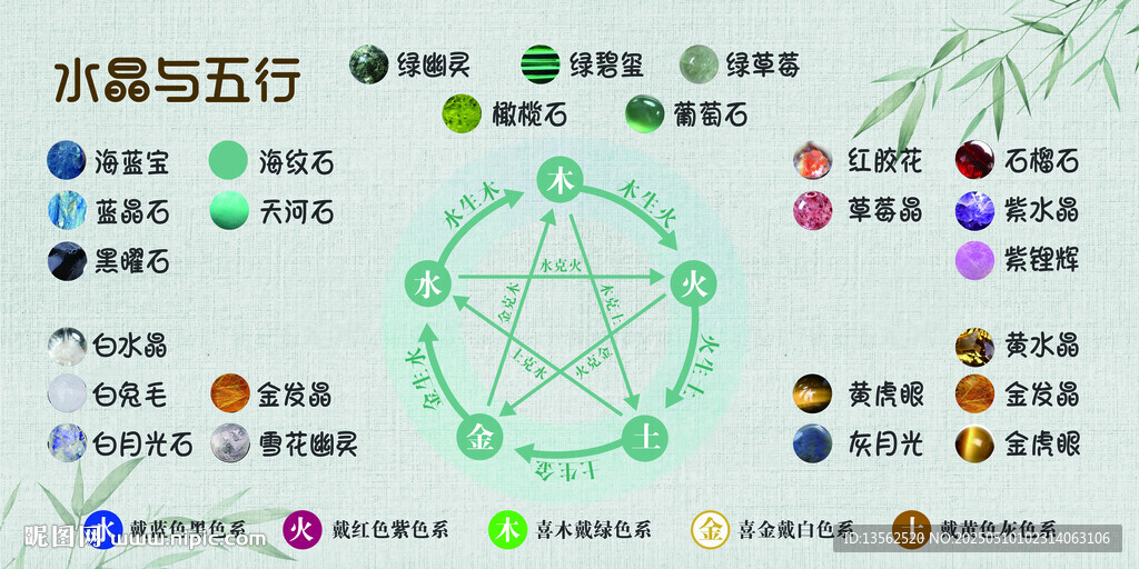 水晶与五行