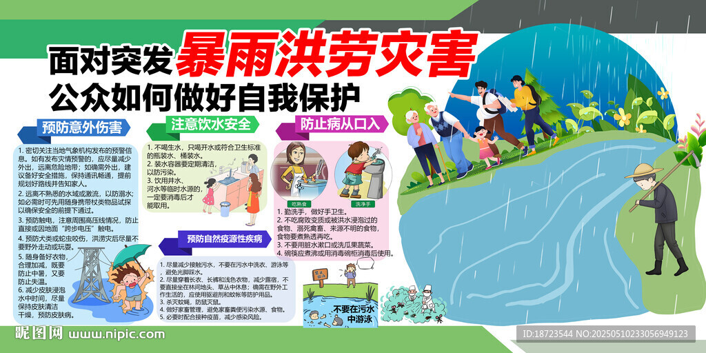 暴雨洪涝