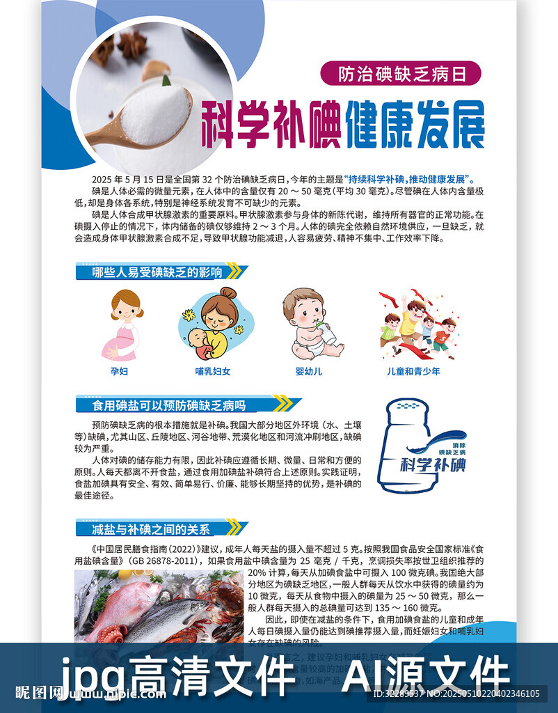 科学补碘健康发展