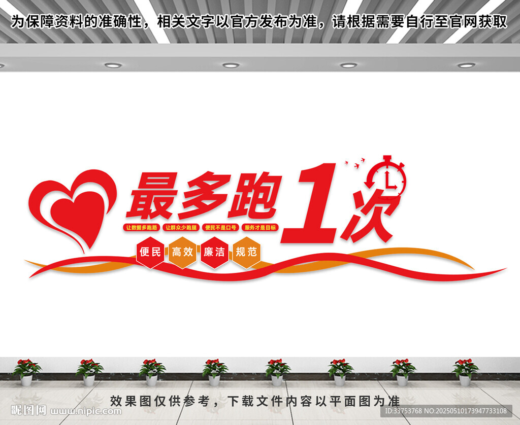 最多跑一次文化墙