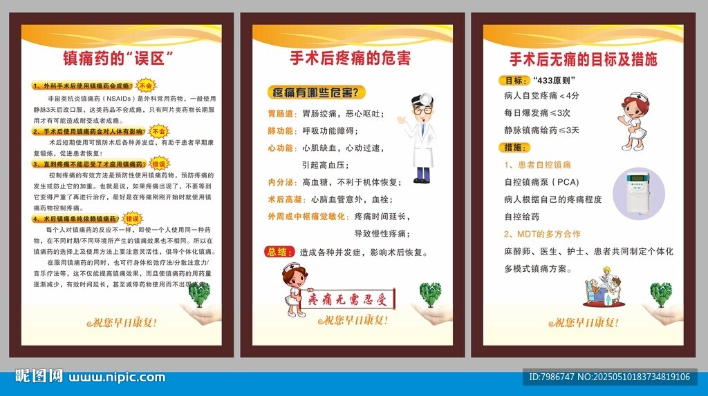 疼痛知识 疼痛危害