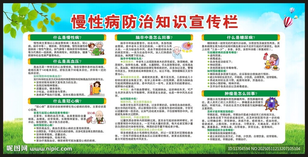 慢病健康教育知识宣传栏