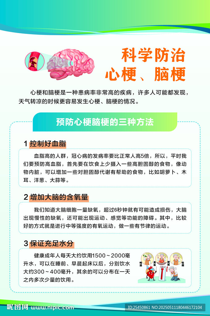 科学防治心梗脑梗