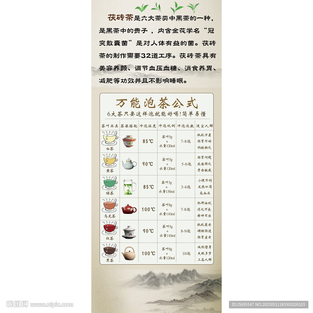 冲泡茶的方法
