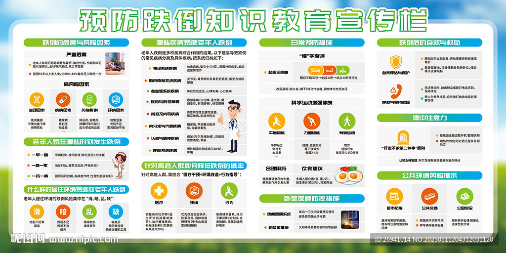 预防跌倒宣传栏