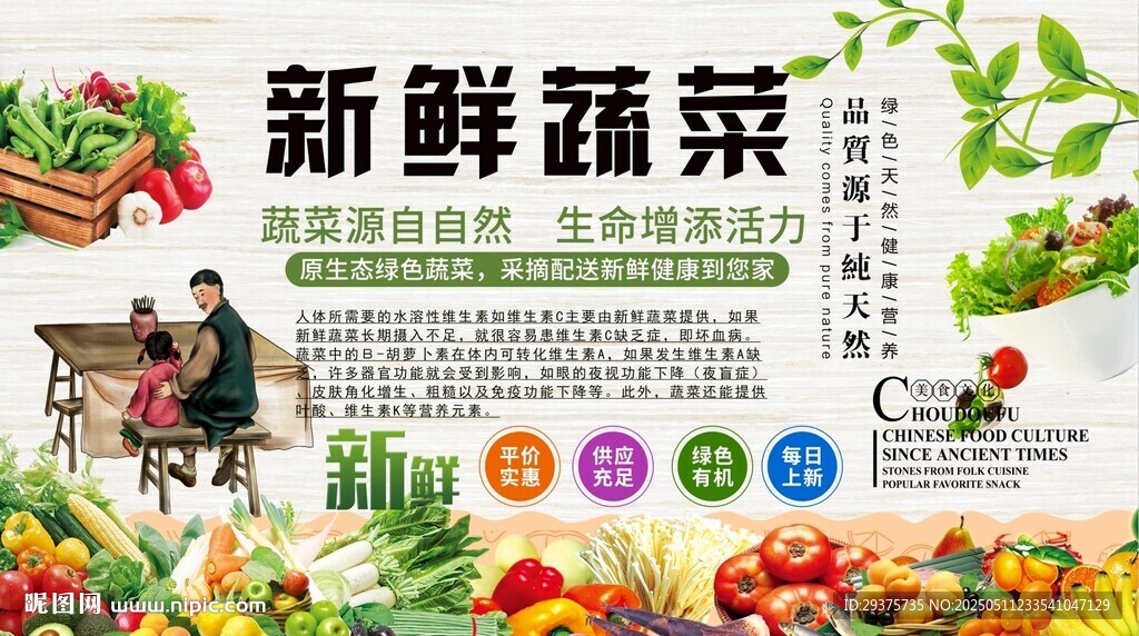 新鲜蔬菜背景墙