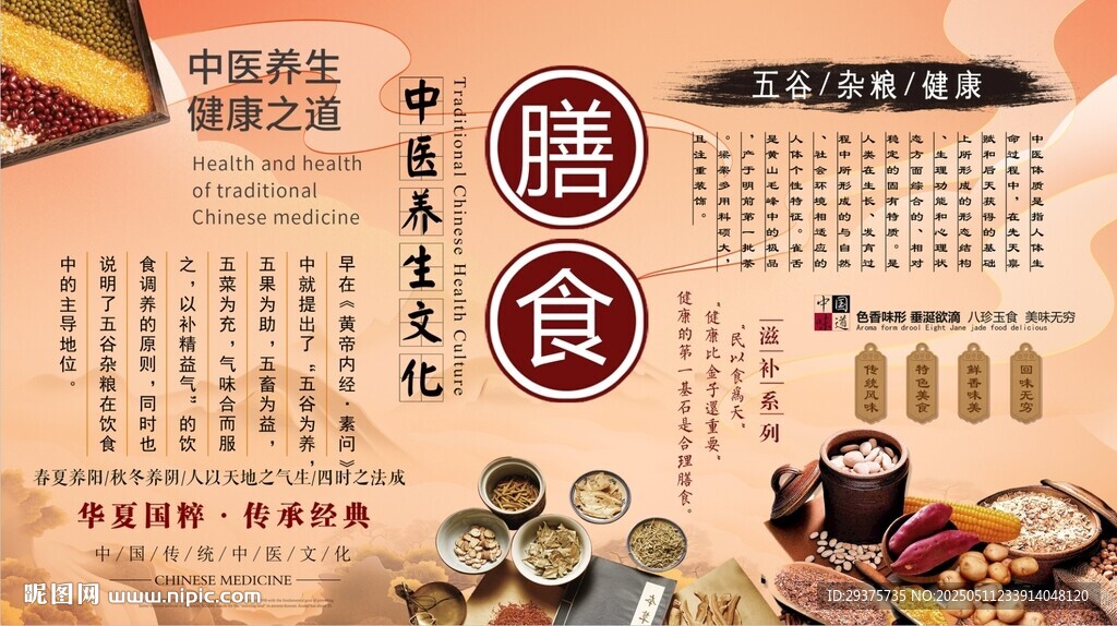 膳食养生背景墙