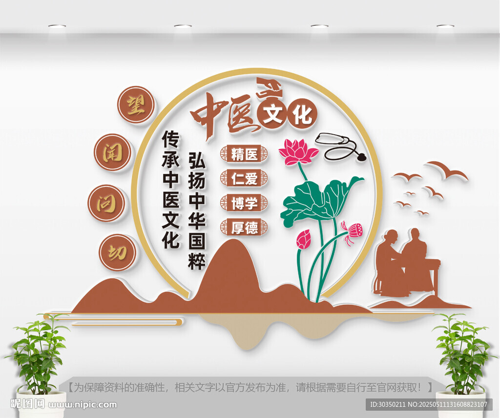 中医文化墙