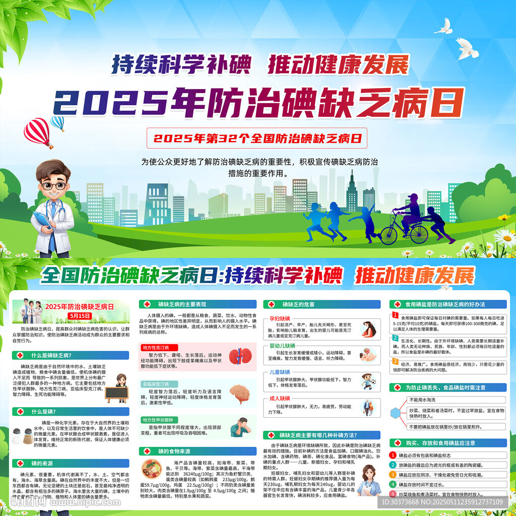 2025年防治碘缺乏病日