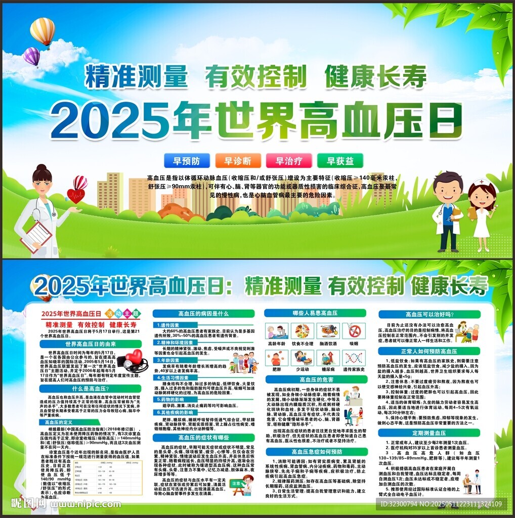 2025年世界高血压日
