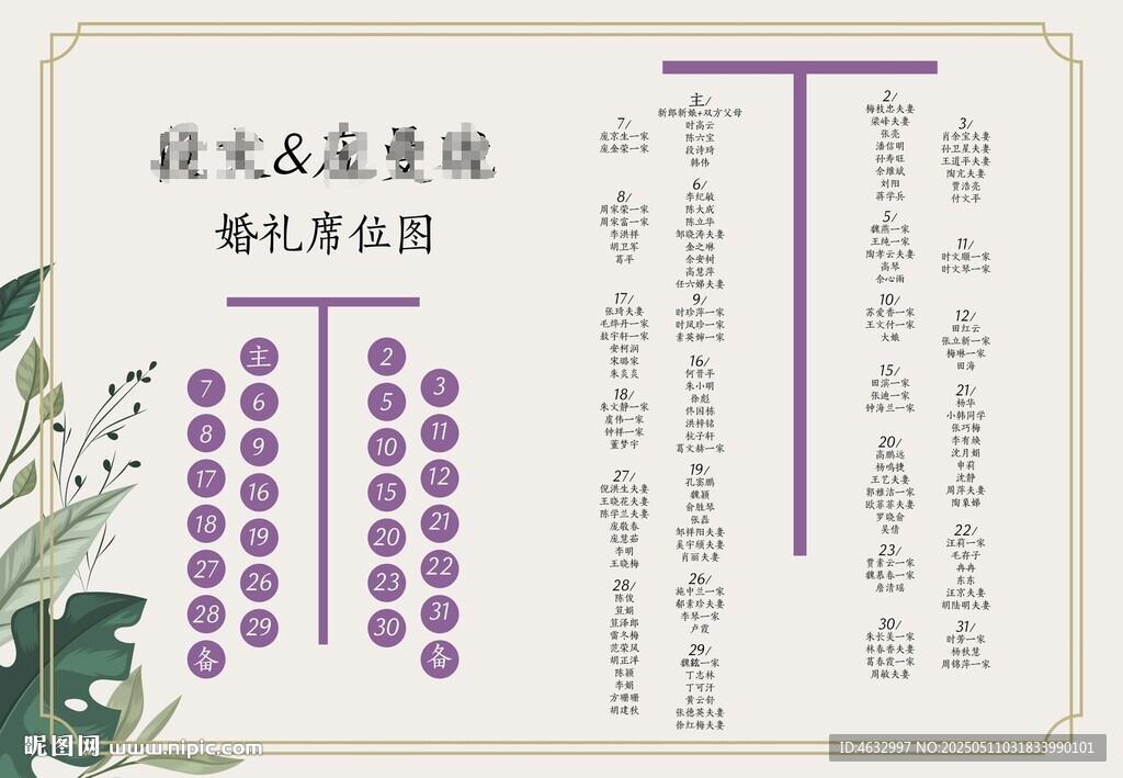 婚礼席位图