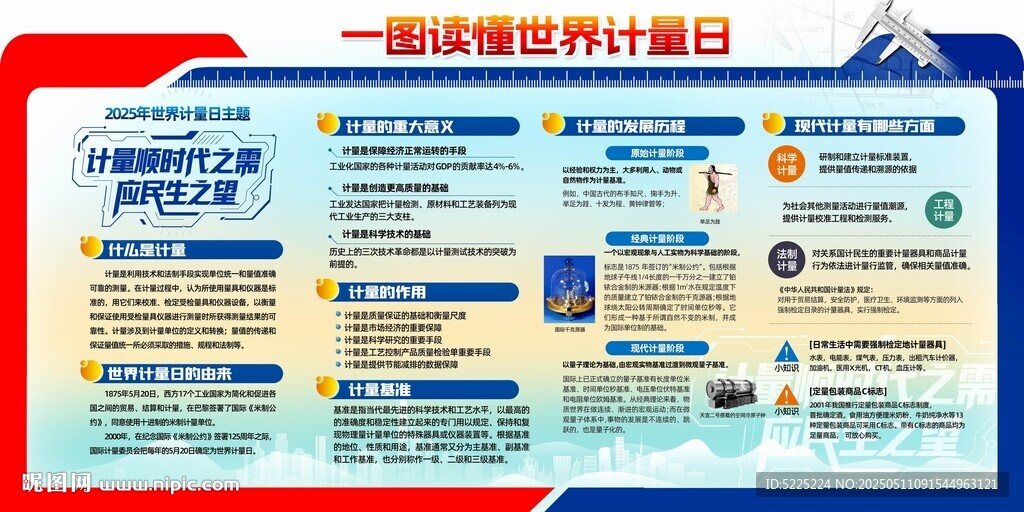世界计量日