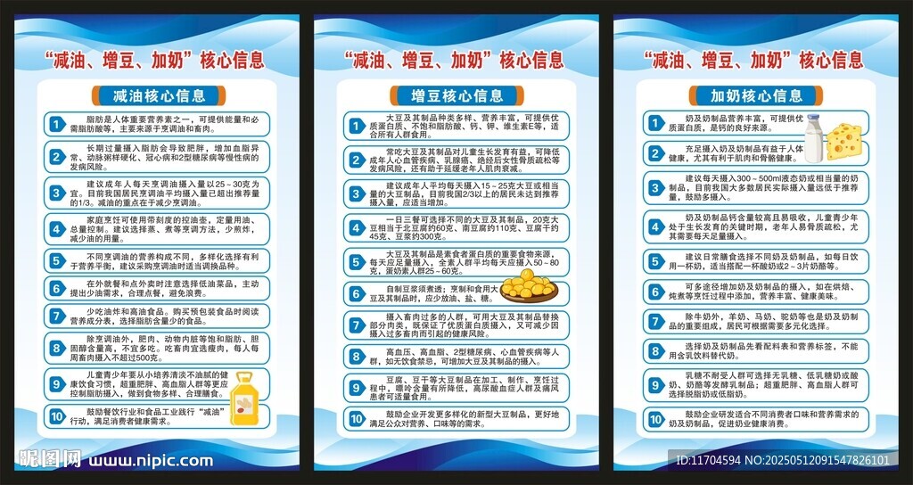 全民营养周展板