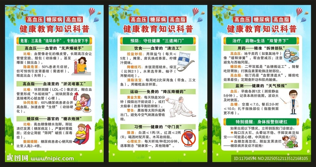 慢病健康教育知识展板