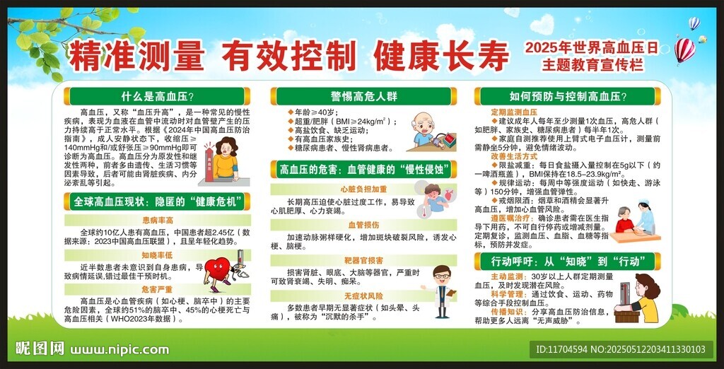 世界高血压日宣传栏