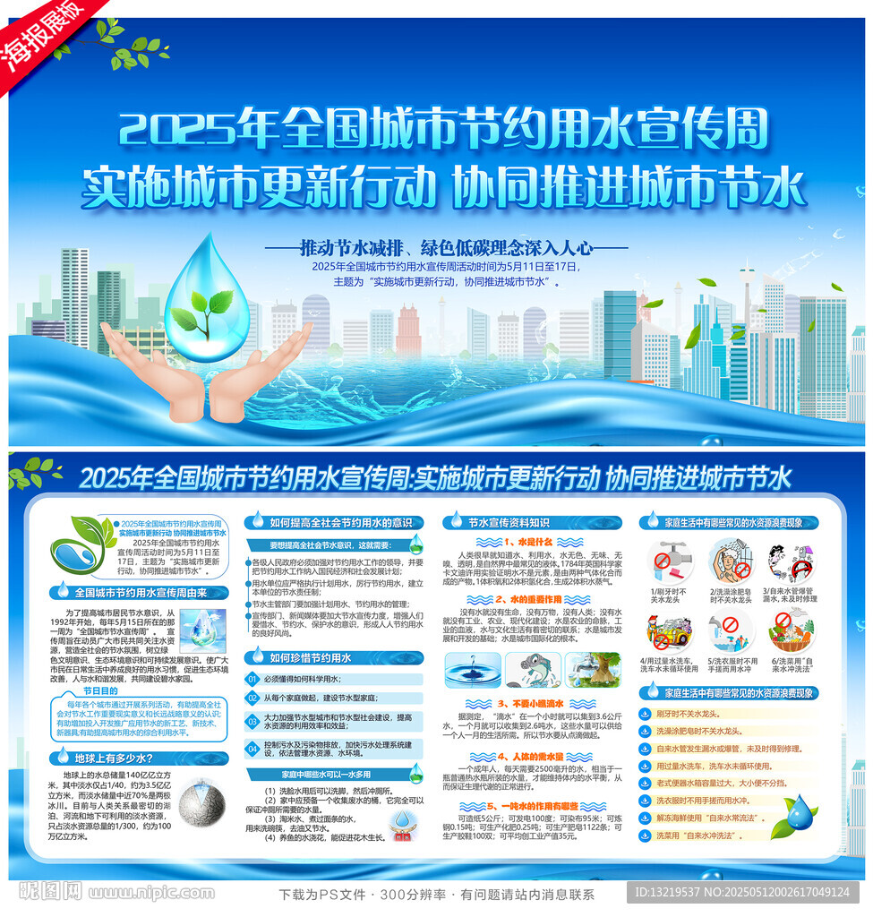 2025年全国城市节约用水宣传