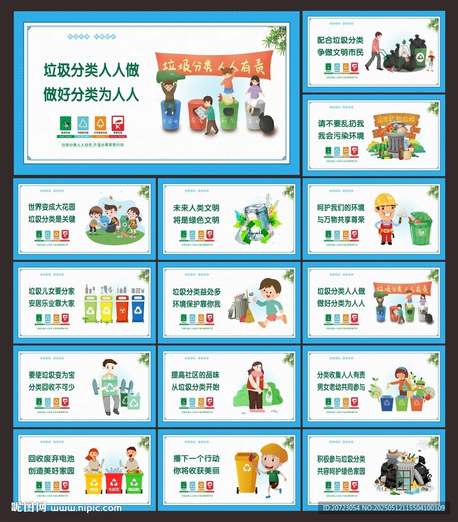 垃圾分类展板