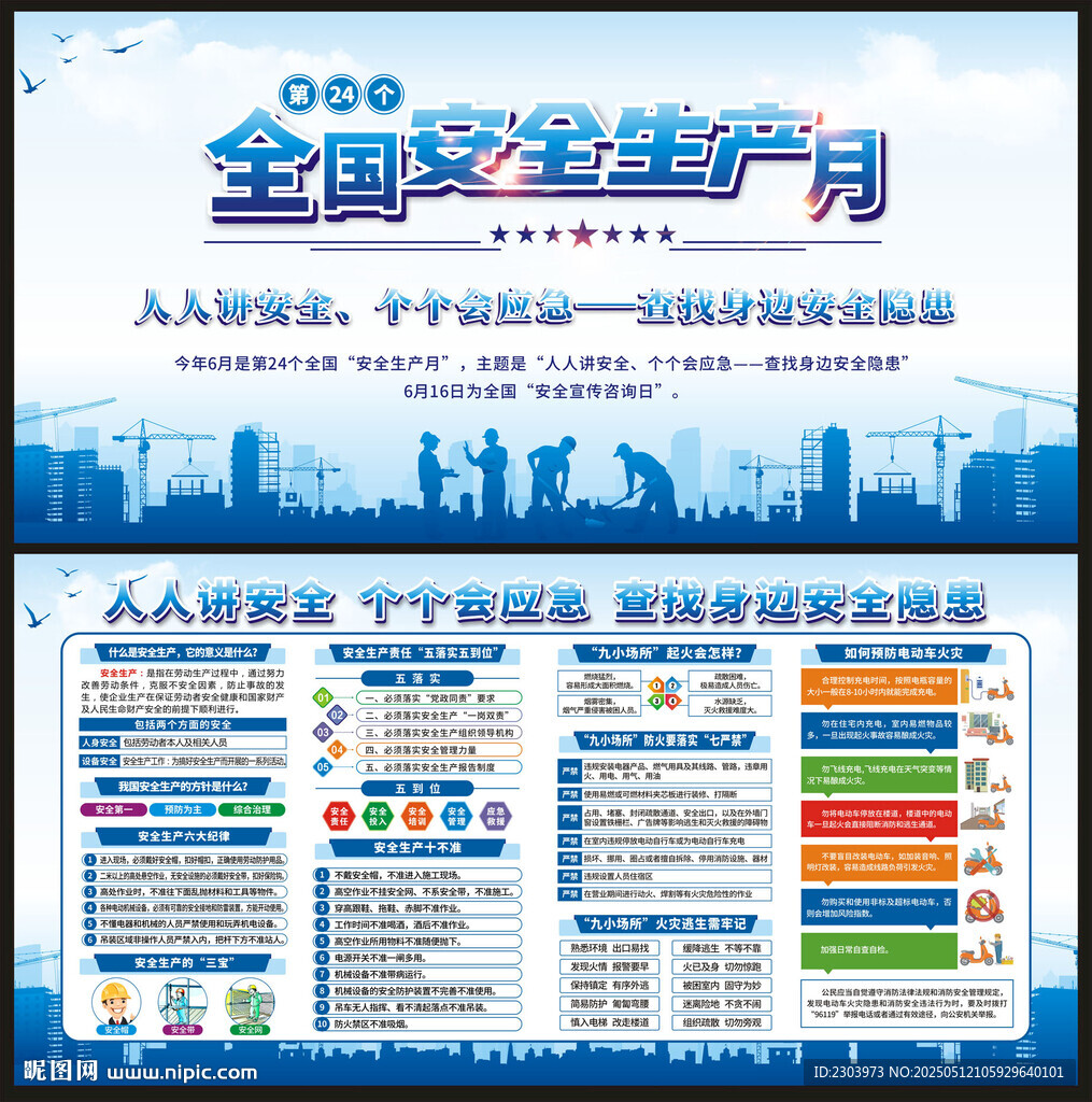 2025安全生产展板