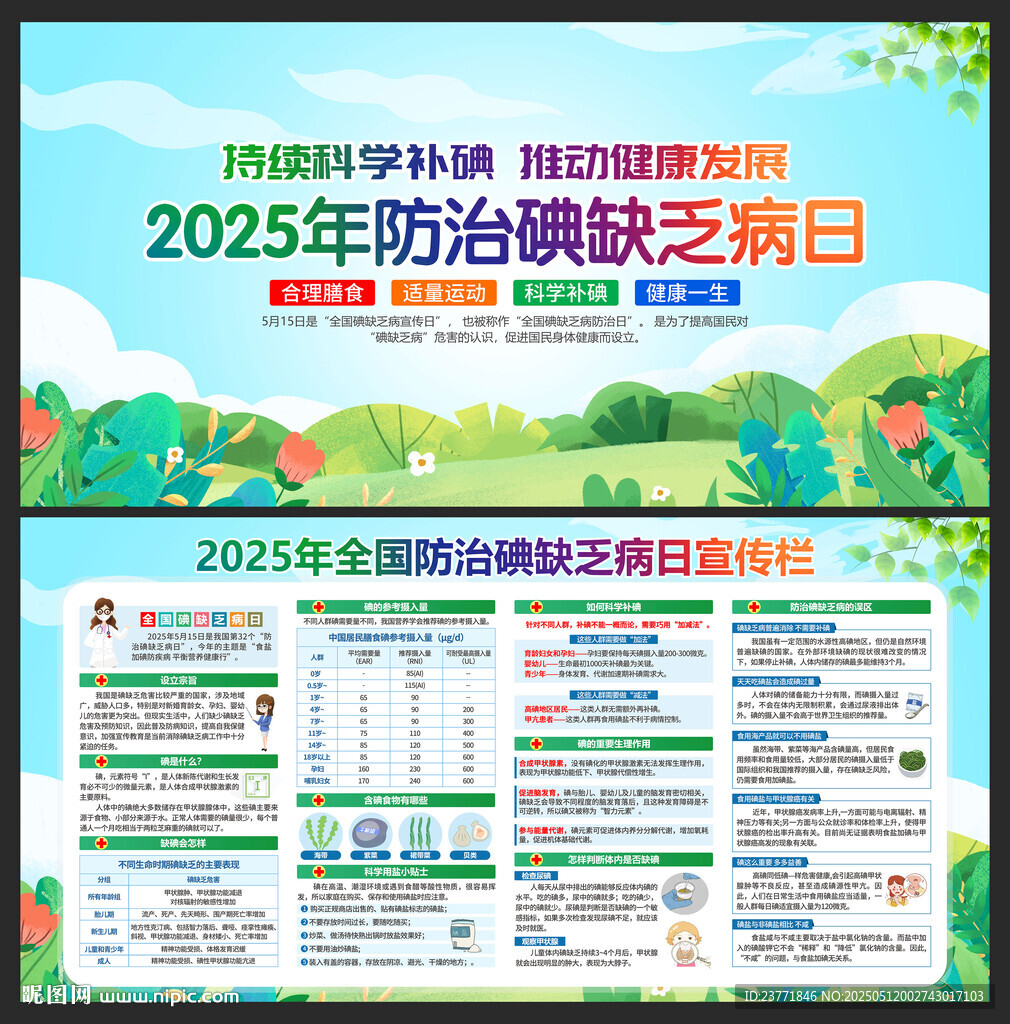 防治碘缺乏病日