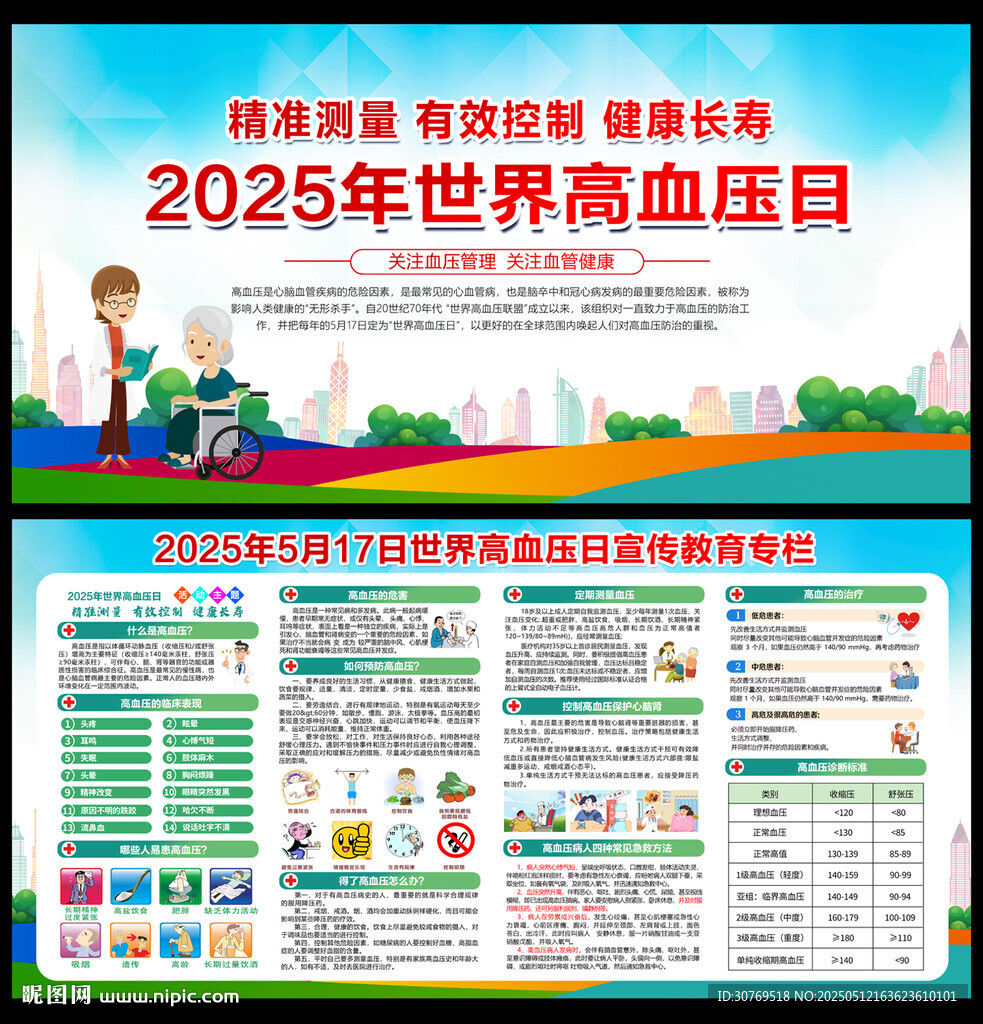 2025年世界高血压日宣传教育