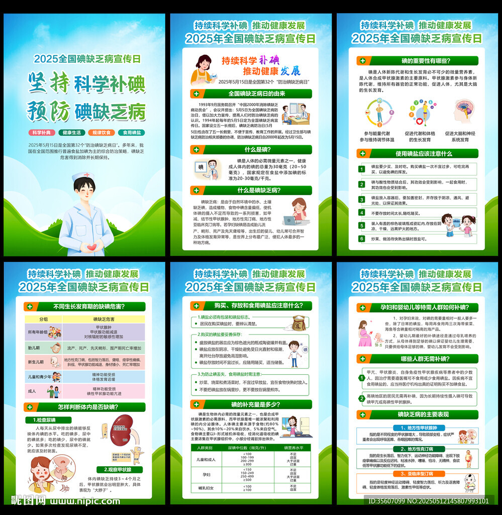 2025年防治碘缺乏病日展板