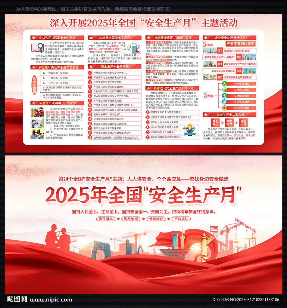 2025年安全月