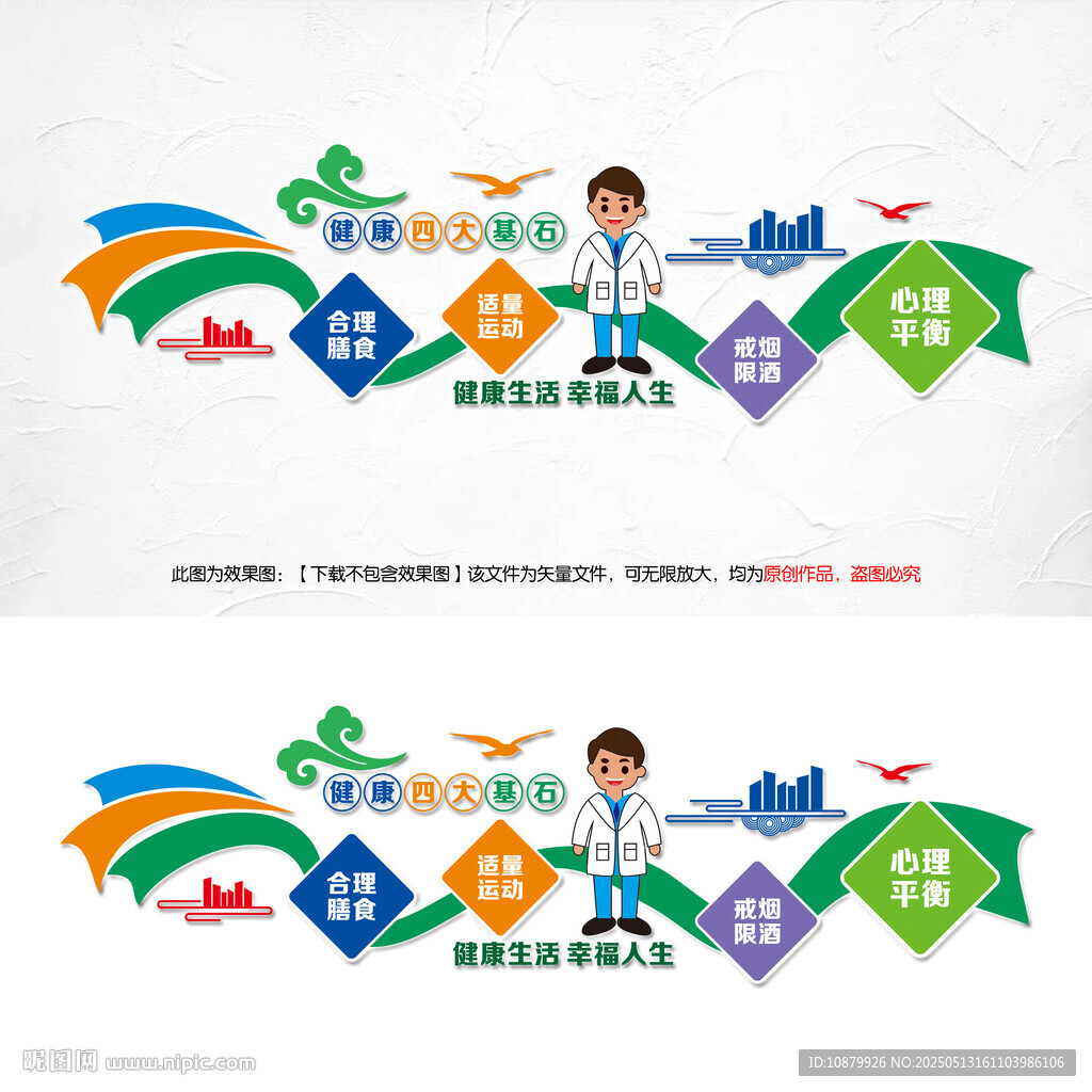 健康四大基石文化墙