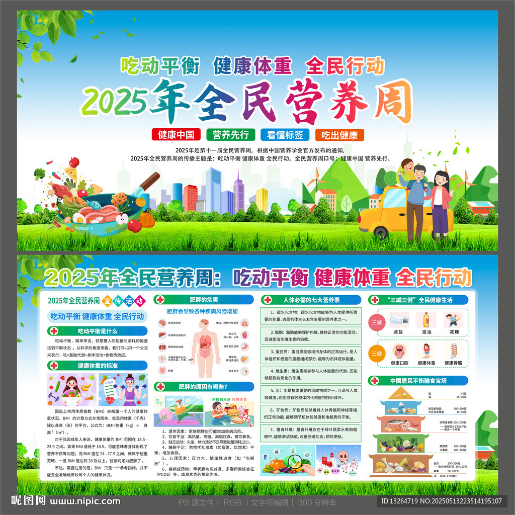 2025全民营养周宣