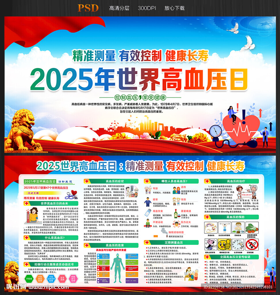 2025年高血压日