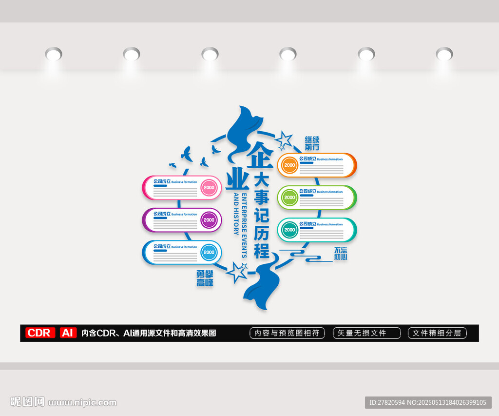 企业发展历程文化墙