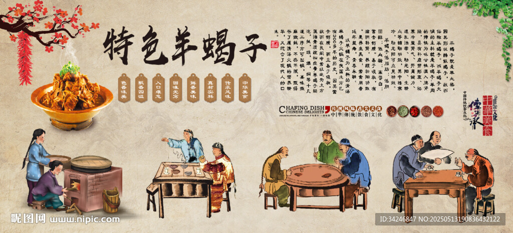 羊蝎子背景墙