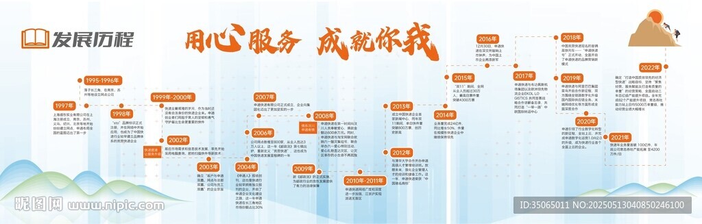 企业发展历程