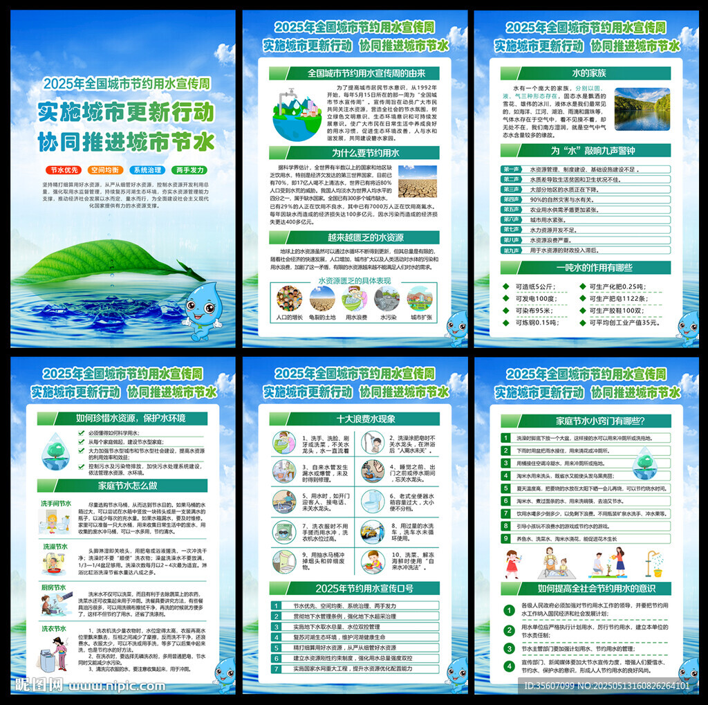 2025年全国城市节约用水