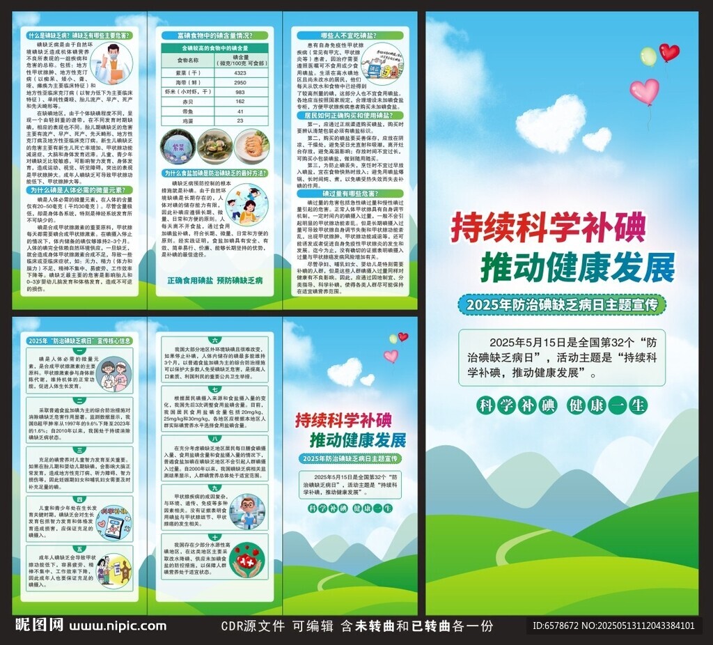 2025防治碘缺乏病日三折页