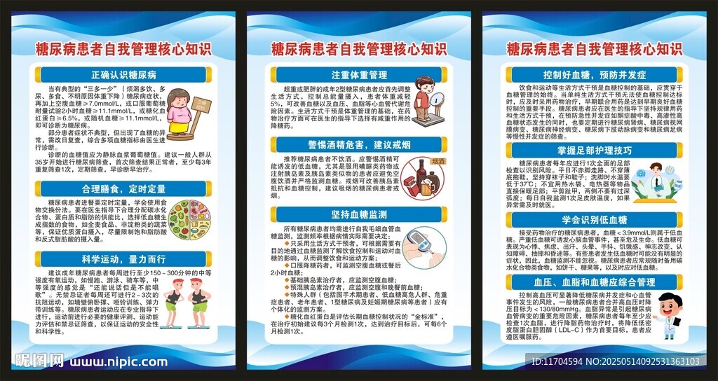 糖尿病日展板