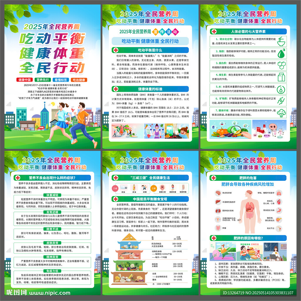 全民营养周展板