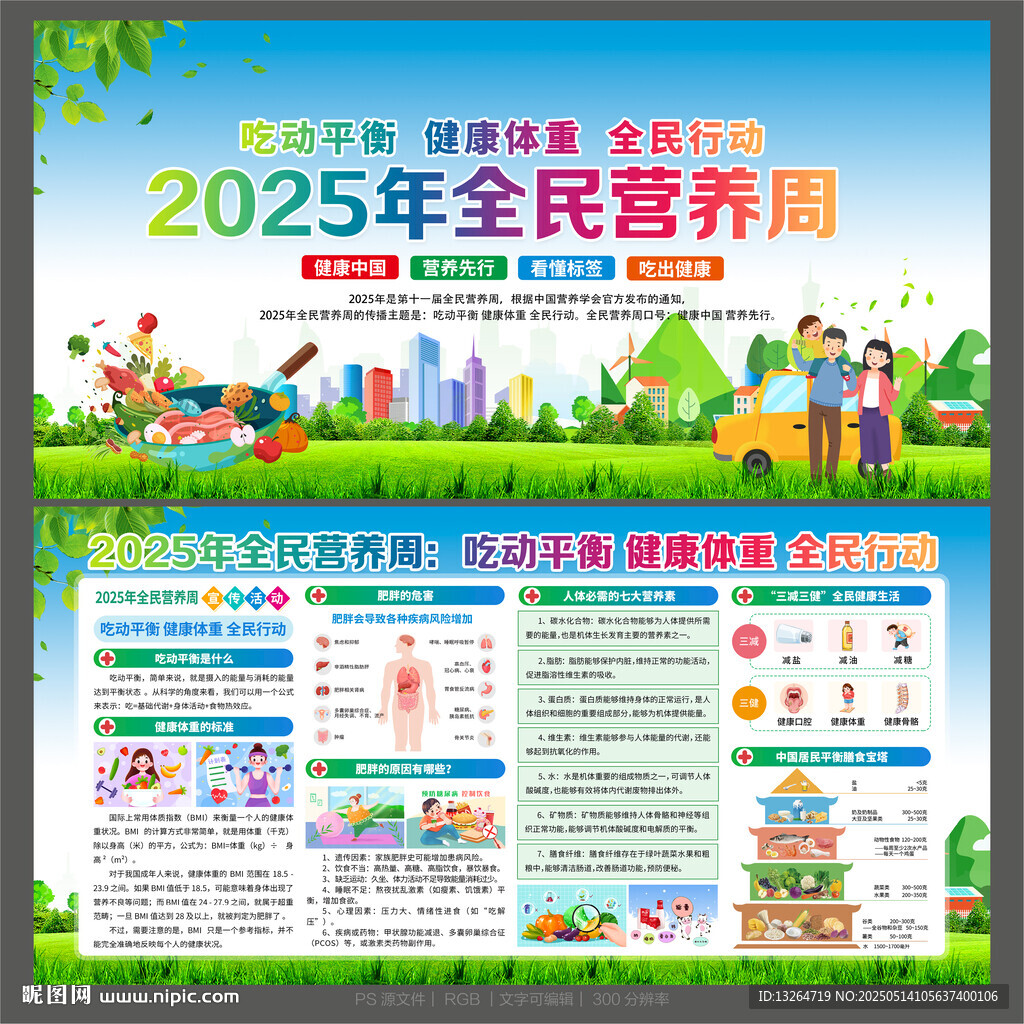2025全民营养周