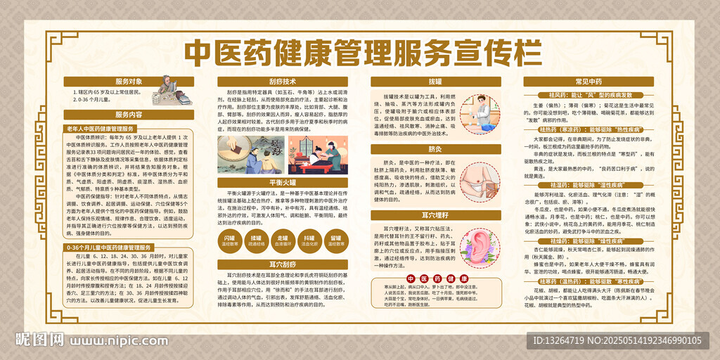 中医养生知识展板