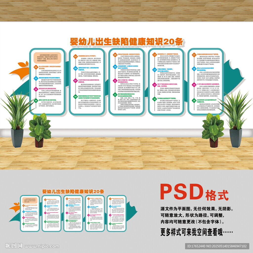 出生缺陷防治20条