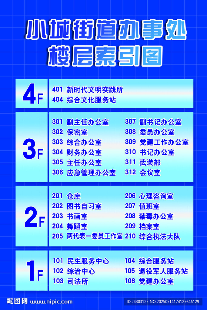 楼层索引牌